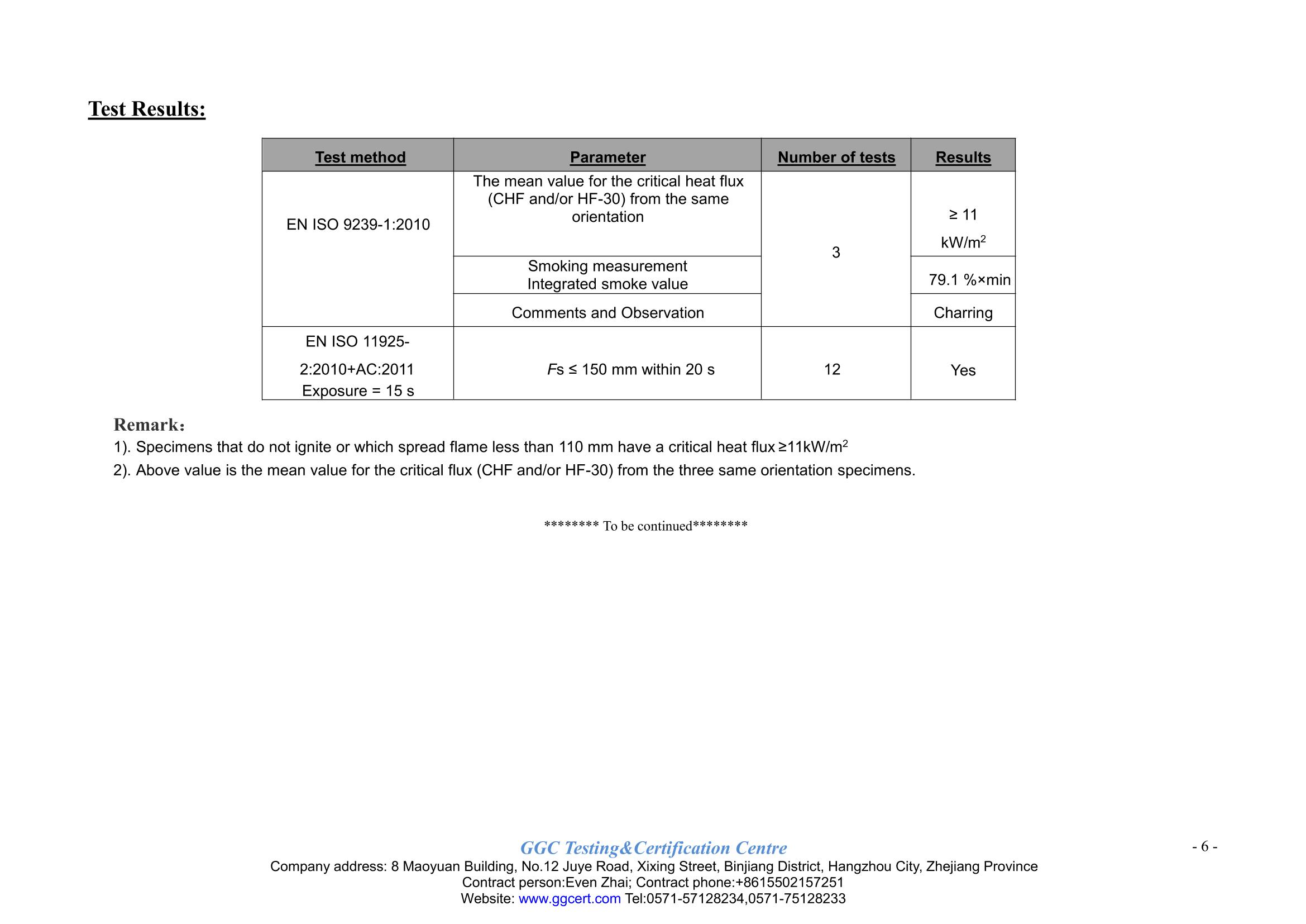 SPC Test Report_5.jpg